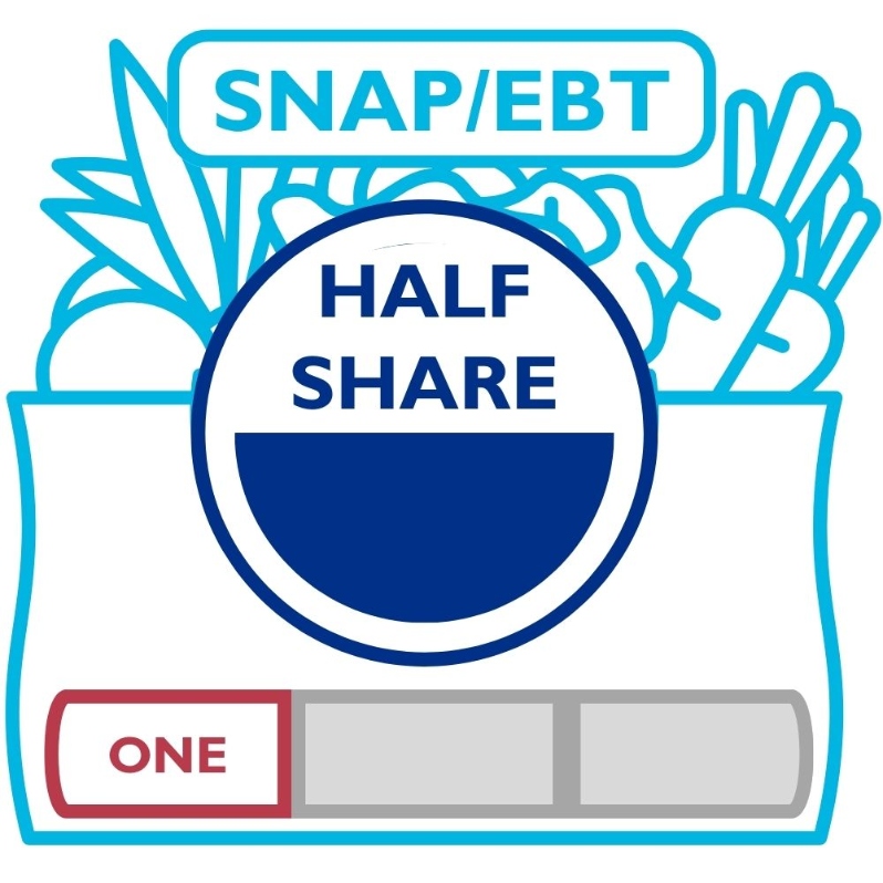 Product Description: Becauseof our partnership withDouble Up Food Bucks, EBT customersreceive 50% of their total share price andonly pay$10weekly on their Bridge Card. When checking out with this product, you are committing to paying for your share weekly during the selected season.</br></br>A HalfShareis our midsizeshareand typically fits a household of twowell.</br></br>AOne Seasonshareselectsbetween any 12-week season:</br></br>Spring (April 16 - July 2)</br>Summer (July 9- September 24)</br>Fall (October 1- December 17).</br></br>Pickups are every Thursday from 12 - 6:30pmat ourFarmhouselocation. Shareholders can expect 8-12 items each week. 3-6items will be staple items,and 3-5 items will be chosen during our Market Style pick up or via anonline form if Drive-Thru pick up is chosen. We also offer some items, like flower bouquets, for sale at pick-up. In addition, our Caféis open every day during pick up. The Café sells prepared soups and deli sides alongside the share, and it runs a pop-up restaurant from 4-7 pm with wood-fired pizzas, soups, and salads from the farm.</br></br>Visit ourFarm pageor ourFarm Frequently Asked Questions pageforadditional information about how to select the right share for your household.</br> EBT One Season Half Share