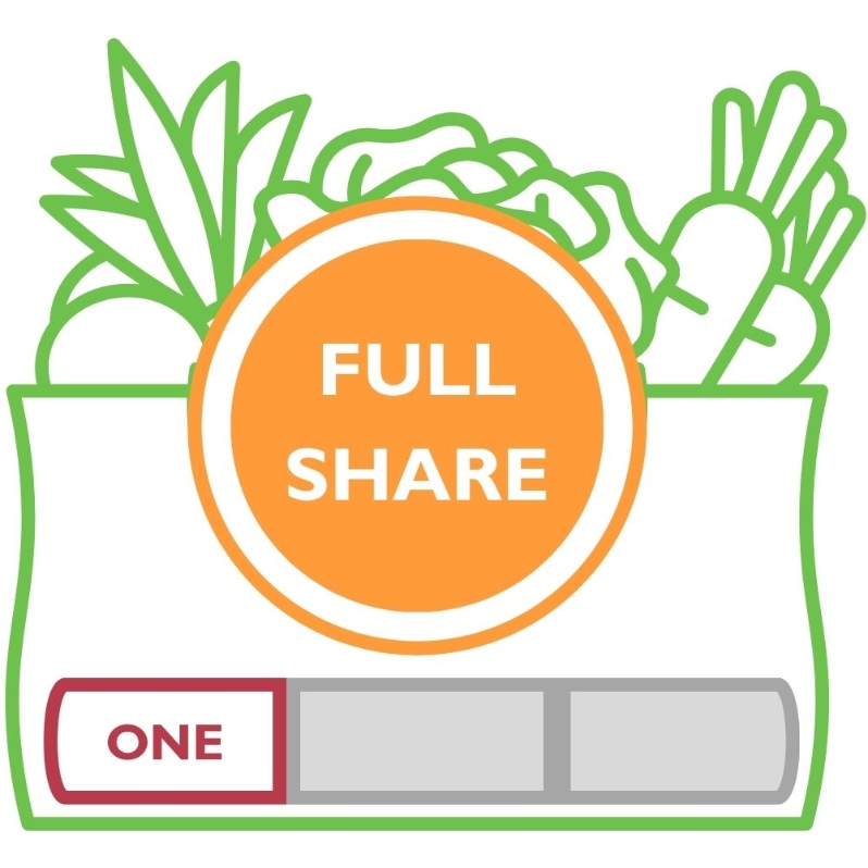 Product Description: AFull Shareis our largest share size and typically fits a household of fourwell.</br></br>AOne Seasonshareselectsbetween any 12-week season:</br></br>Spring (April 16- July 2)</br>Summer (July 9- September 24)</br>Fall (October 1- December 17).</br></br>Add a Soup Shareand let the New City Cafécrew prepare a quart of farm-to-table soup for you each week. Soup shareholderswill select from two soup options or a prepared deli side combo each week, andvegan and gluten-free options will be available.When you add a Soup Share to your farm share at checkout, you receive 5% off your Soup Share.</br></br>Pickups are every Thursday from 12 - 6:30pmat our Farmhouselocation. Shareholders can expect 8-12 items each week. 3-6items will be staple items,and 3-5 items will be chosen during our Market Style pick-up or via anonline form if Drive-Thru pick-up is preferred. We also offer some items, like flower bouquets, for sale at pick-up.In addition, our Caféis open every day during pick up. The Café sells prepared soups and deli sides alongside the share, and it runs a pop-up restaurant from 4-7 pm with wood-fired pizzas, soups, and salads from the farm.</br></br>Visit ourFarm pageor ourFarm Frequently Asked Questions page foradditional information about how to select the right share for your household.</br> One Season Full Share