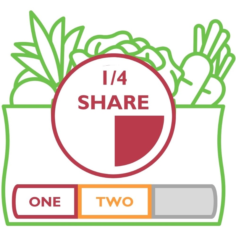 Product Description: A Quarter share picks up a Half Share's worth of produce every other week. It fits one adult well or households who don't want to pick up veggies every week.</br></br>ATwoSeasonshareselectsbetween a combination of any two12-week seasons:</br></br>Spring (April 16- July 2)</br>Summer (July 9- September 24)</br>Fall (October 1- December 17).</br></br>Pickups are every Thursday from 12 - 6:30pmat our Farmhouselocation. Shareholders can expect 8-12 items each week. 3-6items will be staple items,and 3-5 items will be chosen during our Market Style pick-up or via anonline form if Drive-Thru pick-up is preferred. We also offer some items, like flower bouquets, for sale at pick-up. In addition, our Caféis open every day during pick up. The Café sells prepared soups and deli sides alongside the share, and it runs a pop-up restaurant from 4-7 pm with wood-fired pizzas, soups, and salads from the farm.</br></br>Visit ourFarm pageor ourFarm Frequently Asked Questions page foradditional information about selecting the right share for your household.</br> Two Season Quarter Share